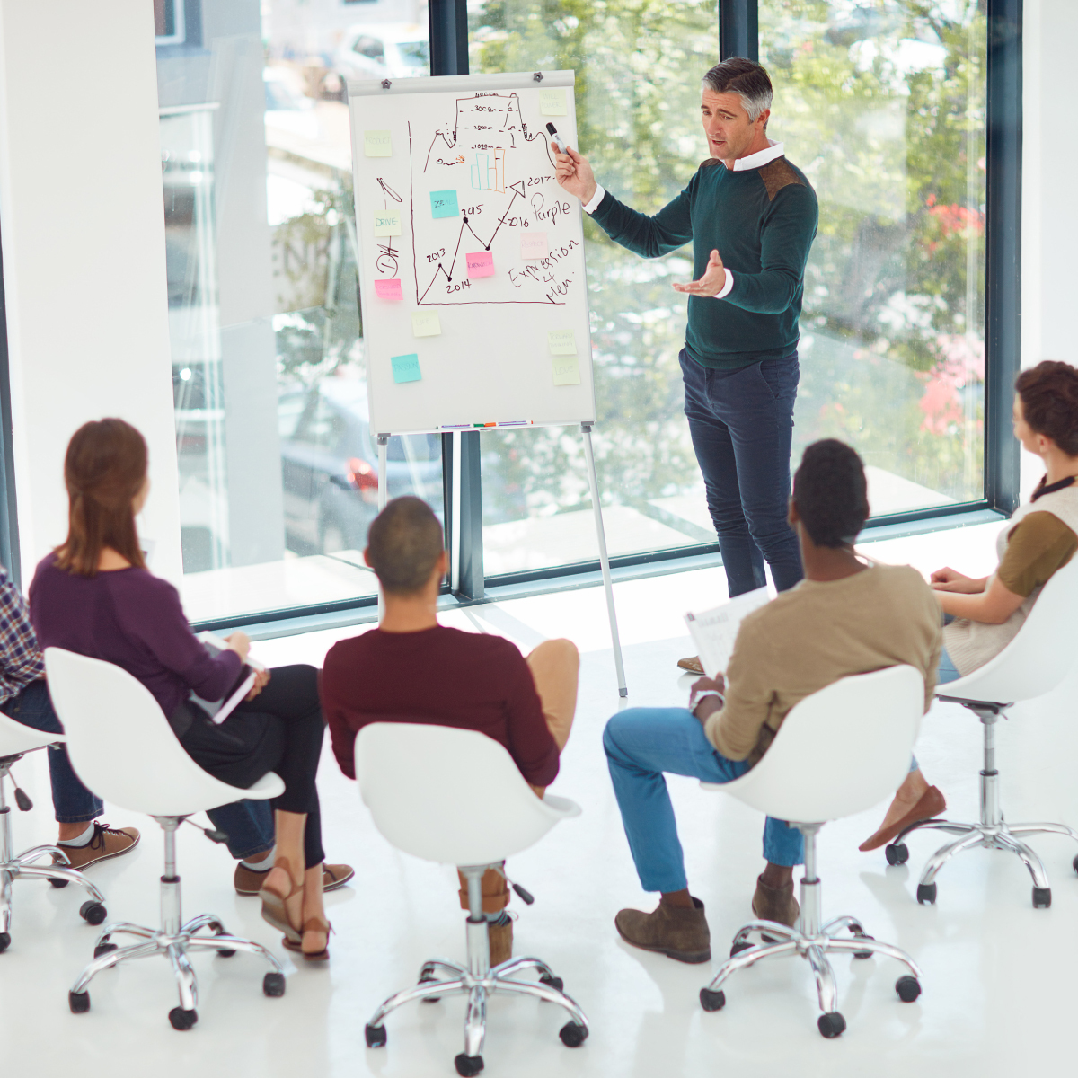 Action de formation en situation de travail